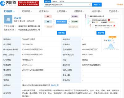 健康元子公司順利通過GMP認證檢查，強化技術咨詢與銷售業務